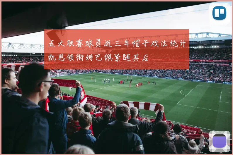 五大联赛球员近三年帽子戏法统计凯恩领衔姆巴佩紧随其后